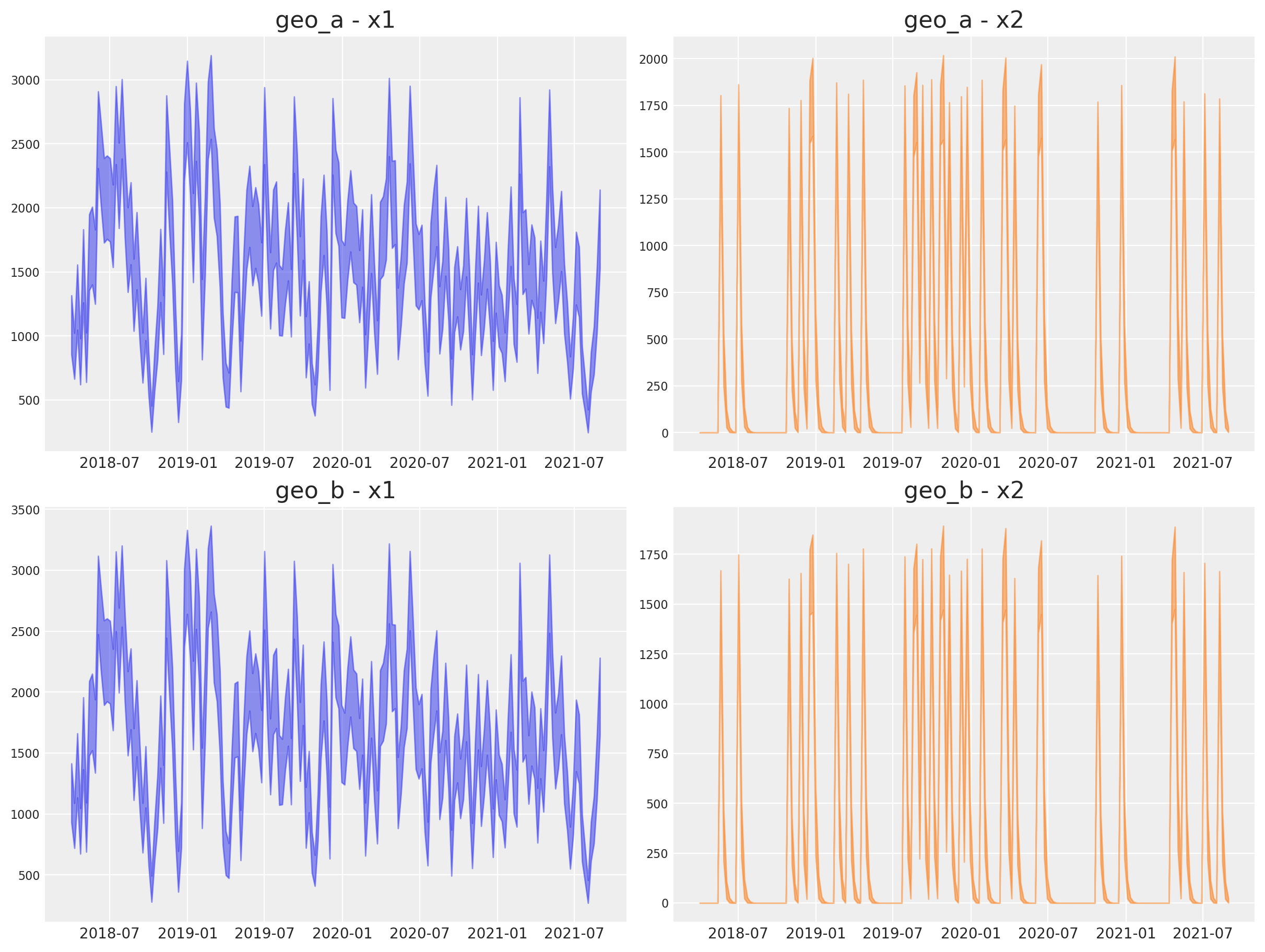../../_images/5df7d12bd32e05dd54de15a873b9758d996babf627a8a51d123c497e3b407d15.png